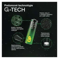 Alkalická batéria GP Ultra Plus LR6 AA, 1ks