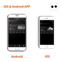 Fotopasca i001S 4G 30MP/1080P, 4K TL video
