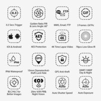 Fotopasca i001S 4G 30MP/1080P, 4K TL video