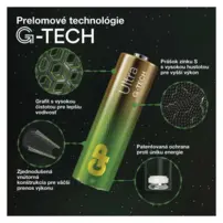 GP batéria alkalická ULTRA 6LF22 (9V)