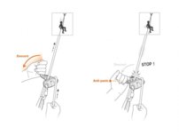 Istiaca brzda Petzl GRIGRI+
