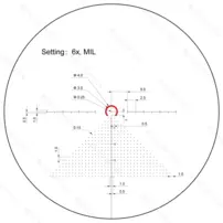 Puškohľad VictOptics S6 1-6x24 SFP, čierna