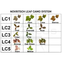 Novritsch LEAF CAMO 3D listy LC4, 50 ks - Bronze