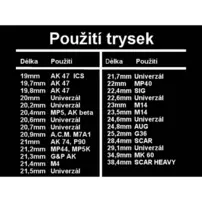Tryska duralová 20mm Airsoft parts
