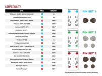Pištoľ ECHELON 4.5 F, 9x19 + RMSW-4MOA-HD
