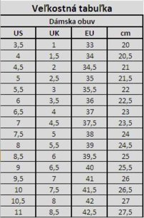 Lezecké topánky lezečky Rogue Lace Up Women Zinnia/Charcoal