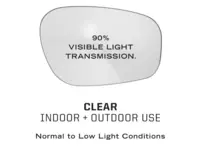 Okuliare Mechanix Tactical Type-X | Black Frame | Clear Lens VXF-10AF-CE s balistickou ochranou