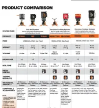 Kempingový varič JetBoil Minimo 1,0L Carbon