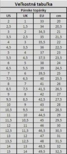 Lezecké topánky lezečky Anasazi Arrowhead Orange Crush