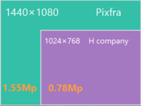 Dahua Pixfra Chiron R425 termovízny monokulár