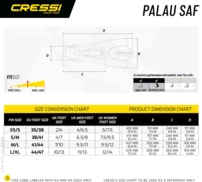 Plutvy Cressi Palau Saf Fins